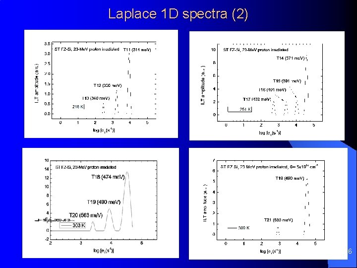 Laplace 1 D spectra (2) 16 Laplace 1 D spectra (2) 16