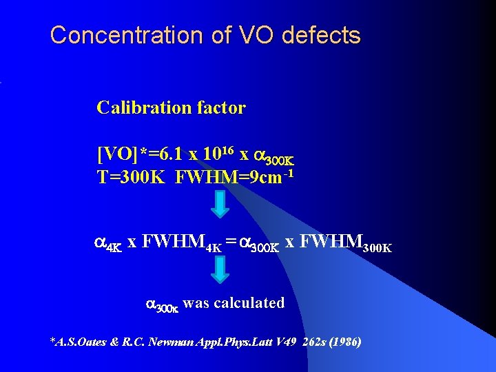 Concentration of VO defects Calibration factor [VO]*=6. 1 x 1016 x a 300 K