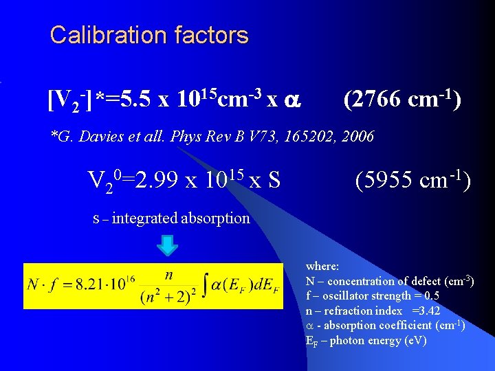 Calibration factors [V 2 -]*=5. 5 x 1015 cm-3 x a (2766 cm-1) *G.