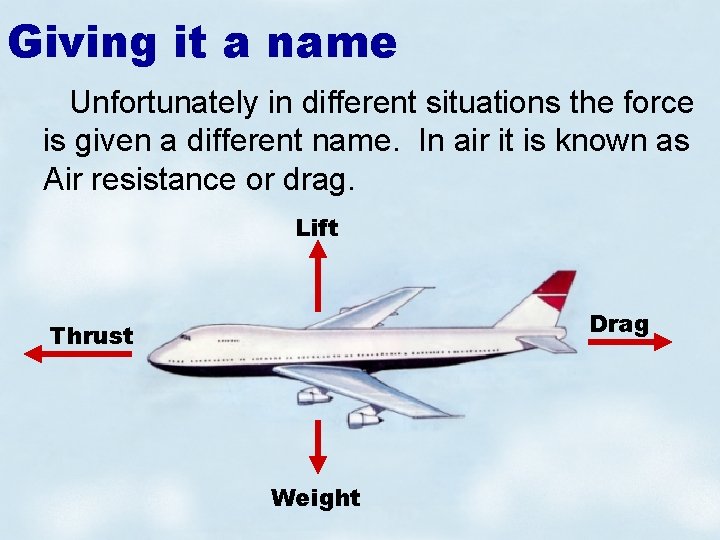 Giving it a name Unfortunately in different situations the force is given a different