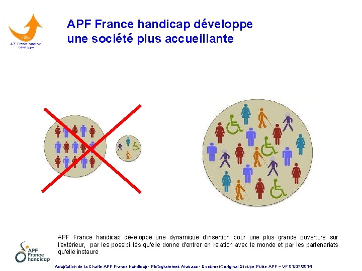 APF France handicap développe une société plus accueillante APF France handicap développe une dynamique