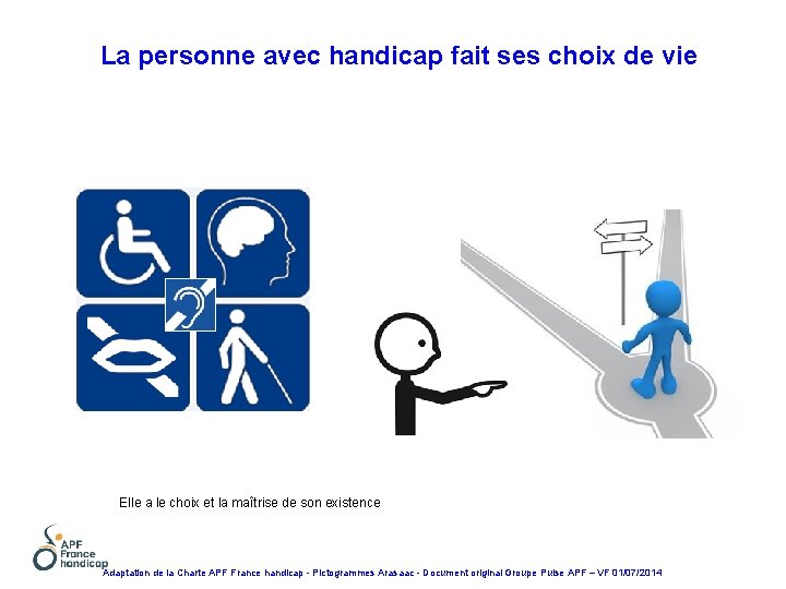 La personne avec handicap fait ses choix de vie Elle a le choix et