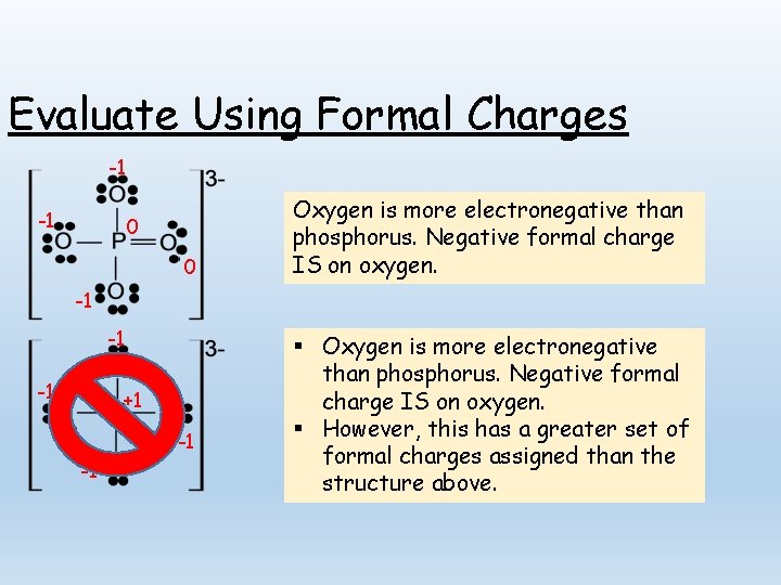 Evaluate Using Formal Charges -1 -1 0 0 Oxygen is more electronegative than phosphorus.