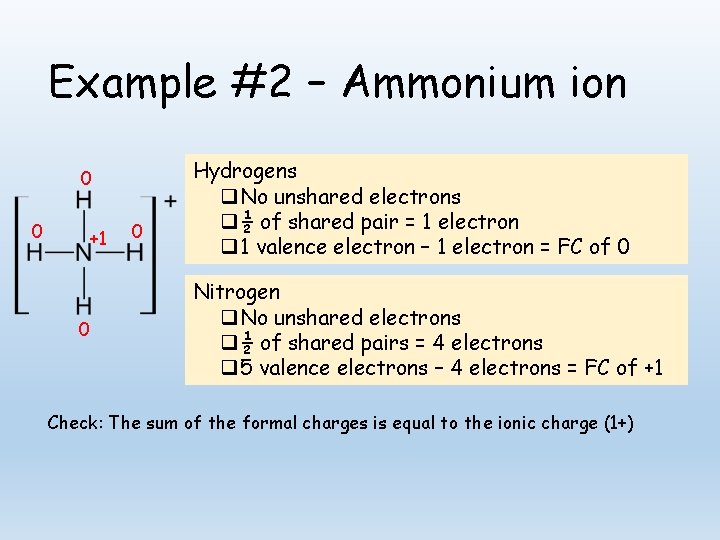 Example #2 – Ammonium ion 0 0 +1 0 0 Hydrogens q No unshared