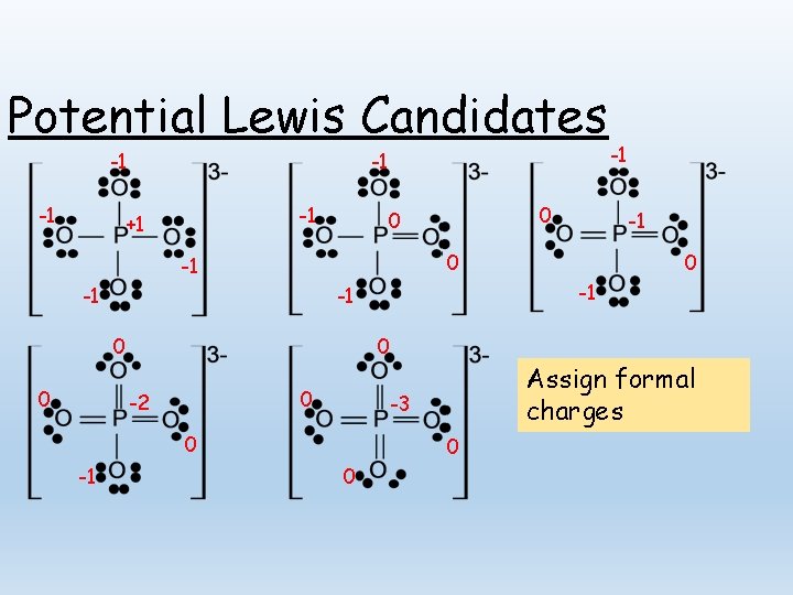 Potential Lewis Candidates -1 -1 +1 0 0 0 -1 Assign formal charges -3