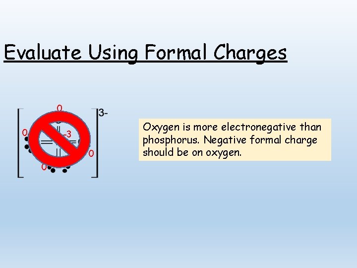 Evaluate Using Formal Charges 0 0 -3 0 0 Oxygen is more electronegative than
