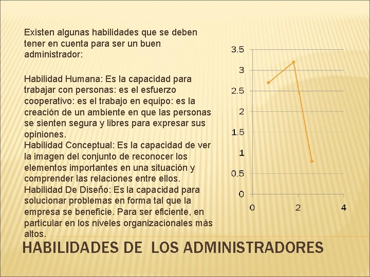 Existen algunas habilidades que se deben tener en cuenta para ser un buen administrador: