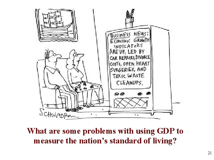 What are some problems with using GDP to measure the nation’s standard of living?