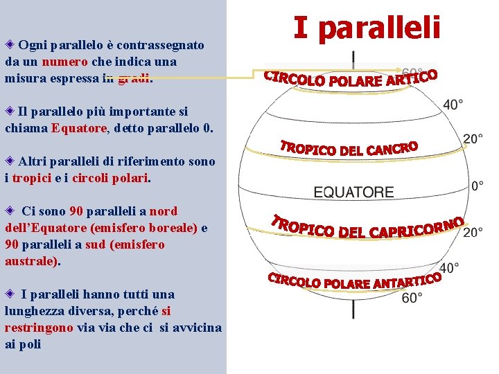 Ogni parallelo è contrassegnato da un numero che indica una misura espressa in gradi.