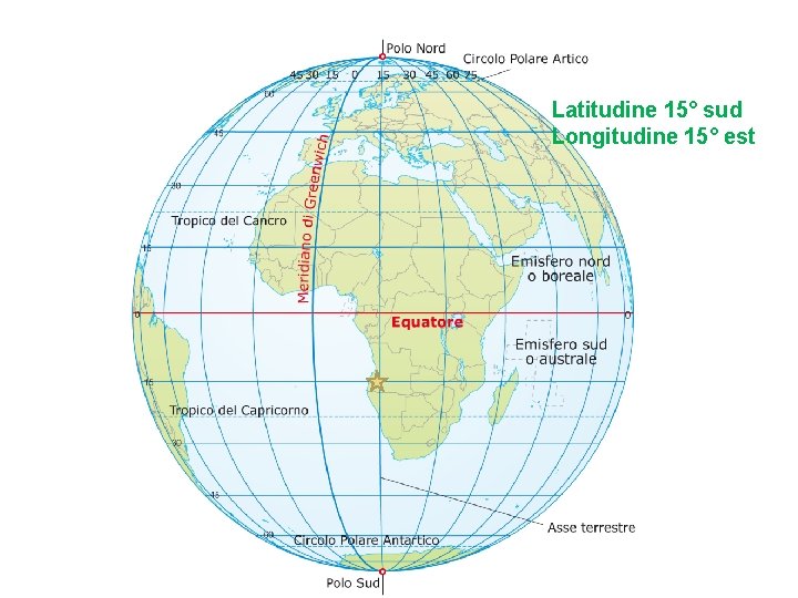 Latitudine 15° sud Longitudine 15° est 