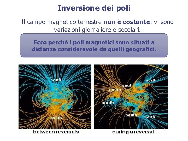 Inversione dei poli Il campo magnetico terrestre non è costante: vi sono variazioni giornaliere