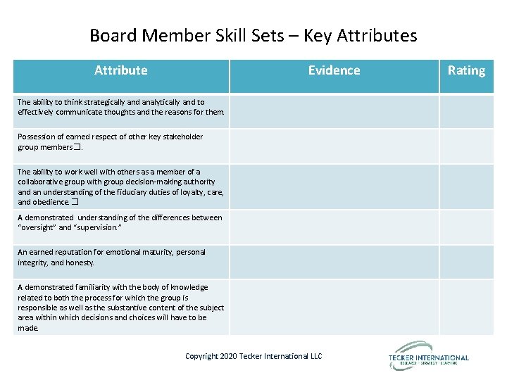 The Balanced Board The Nominating Committees Role Responsibilities