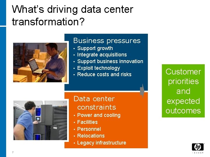 What’s driving data center transformation? Business pressures • • • Support growth Integrate acquisitions