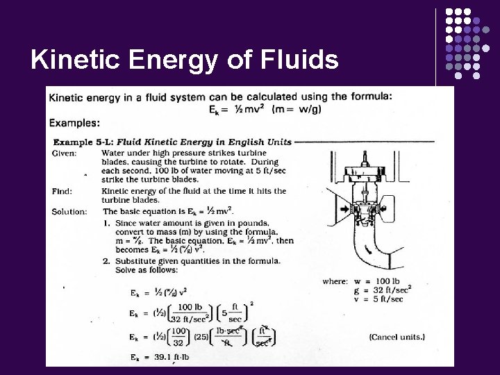 Kinetic Energy of Fluids 