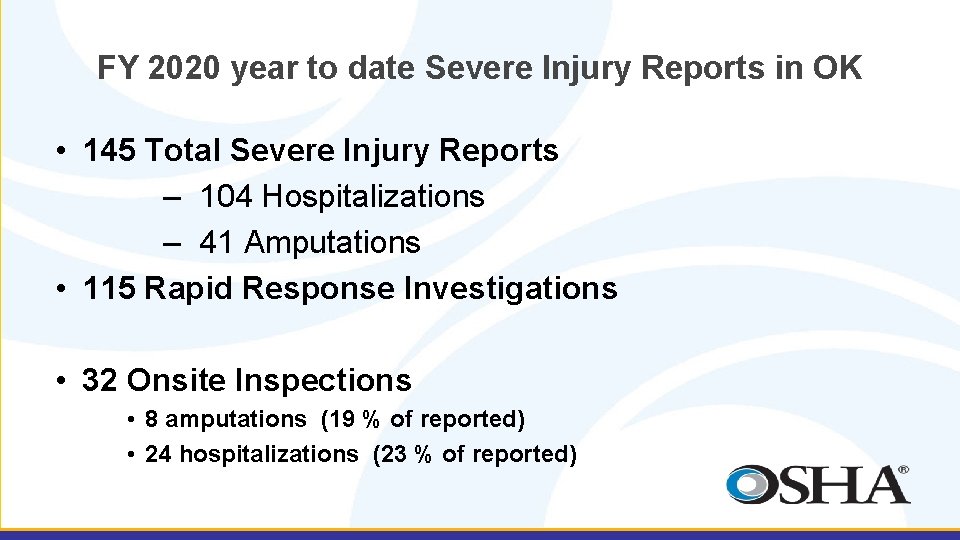 FY 2020 year to date Severe Injury Reports in OK • 145 Total Severe