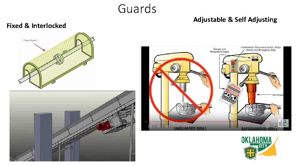 Guards Fixed & Interlocked Adjustable & Self Adjusting 