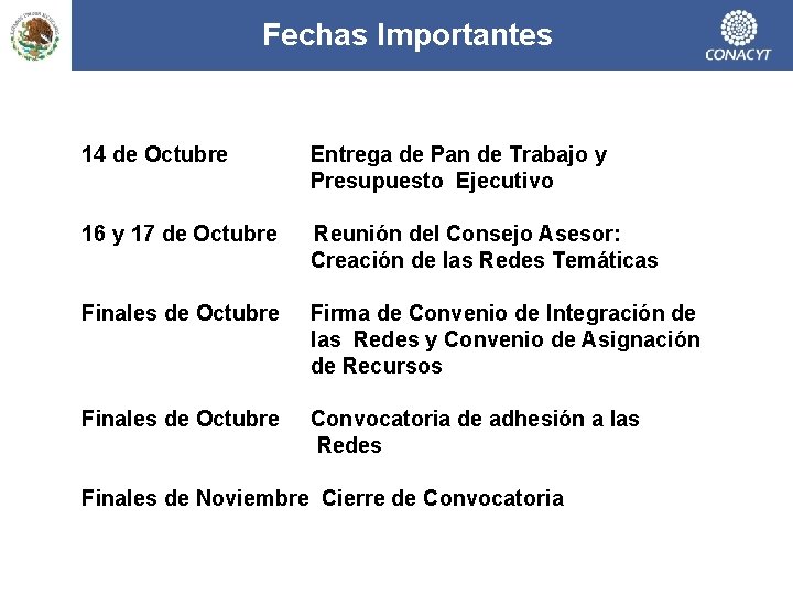 Fechas Importantes 14 de Octubre Entrega de Pan de Trabajo y Presupuesto Ejecutivo 16