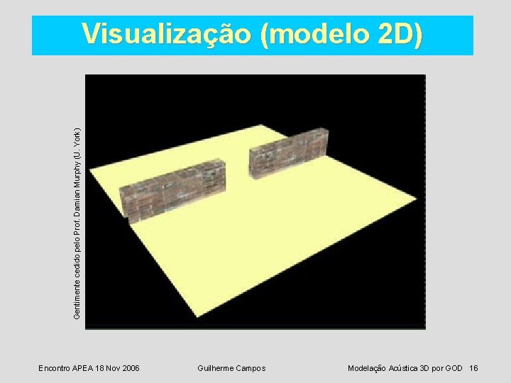 Gentimente cedido pelo Prof. Damian Murphy (U. York) Visualização (modelo 2 D) Encontro APEA