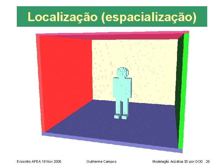 Localização (espacialização) Encontro APEA 18 Nov 2006 Guilherme Campos Modelação Acústica 3 D por