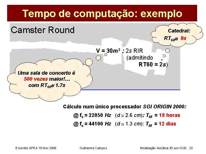 Tempo de computação: exemplo Camster Round Catedral: RT 60 9 s V = 30