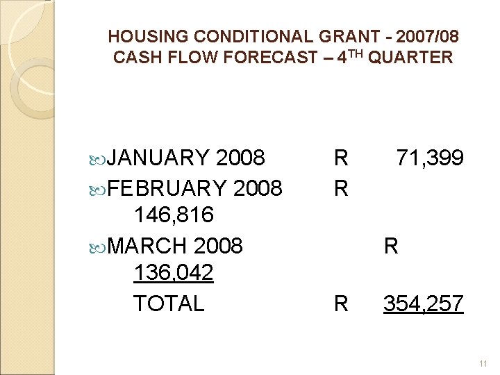 HOUSING CONDITIONAL GRANT - 2007/08 CASH FLOW FORECAST – 4 TH QUARTER JANUARY 2008