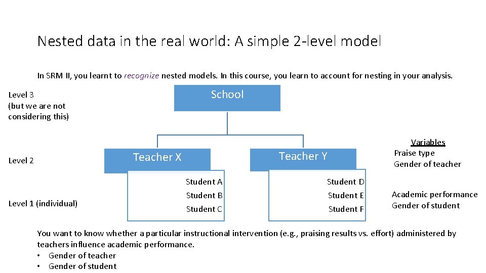 Nested data in the real world: A simple 2 -level model In SRM II,