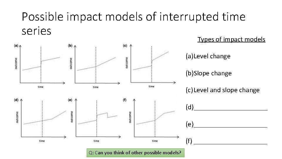Possible impact models of interrupted time series Types of impact models (a)Level change (b)Slope