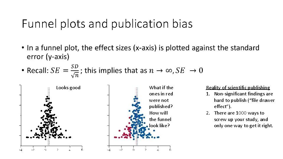 Funnel plots and publication bias • Looks good What if the ones in red