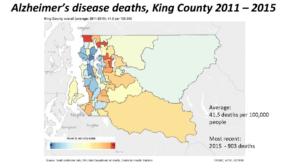 Alzheimer’s disease deaths, King County 2011 – 2015 Average: 41. 5 deaths per 100, Alzheimer’s disease deaths, King County 2011 – 2015 Average: 41. 5 deaths per 100,
