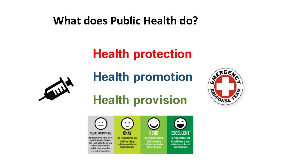 What does Public Health do? Health protection Health promotion Health provision What does Public Health do? Health protection Health promotion Health provision