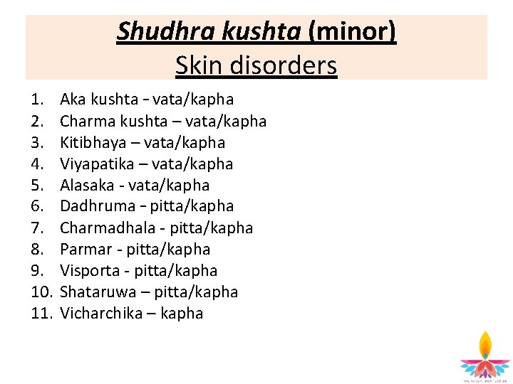 Shudhra kushta (minor) Skin disorders 1. 2. 3. 4. 5. 6. 7. 8. 9.