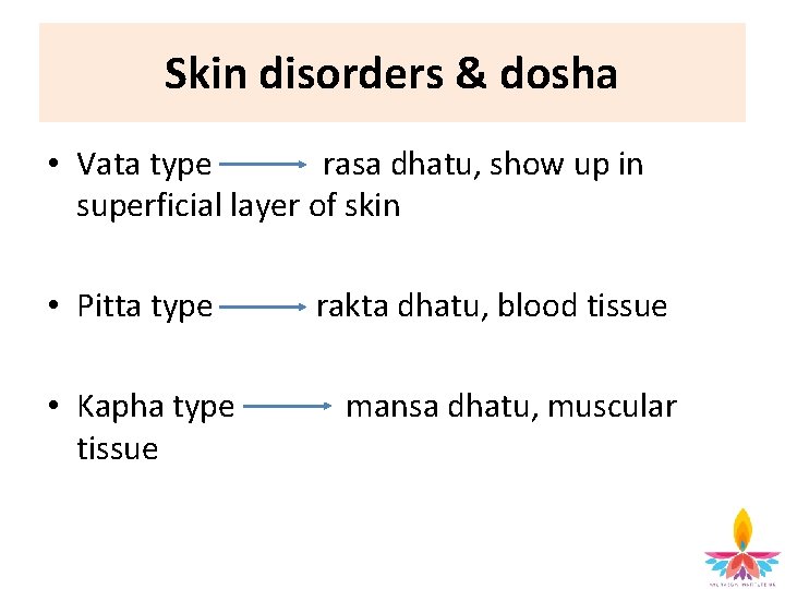 Skin disorders & dosha • Vata type rasa dhatu, show up in superficial layer