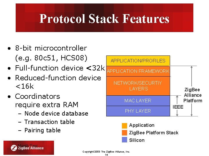 Protocol Stack Features • 8 -bit microcontroller (e. g. 80 c 51, HCS 08)