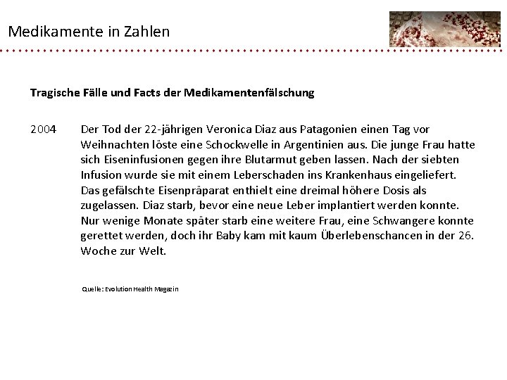 Medikamente in Zahlen Tragische Fälle und Facts der Medikamentenfälschung 2004 Der Tod der 22