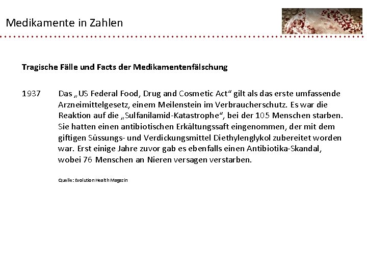 Medikamente in Zahlen Tragische Fälle und Facts der Medikamentenfälschung 1937 Das „US Federal Food,