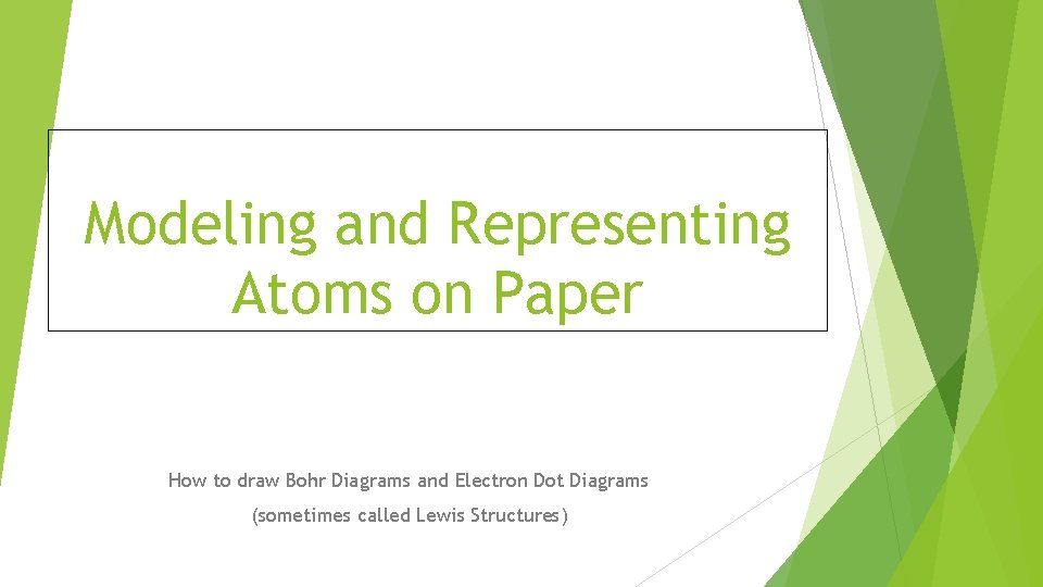 Modeling and Representing Atoms on Paper How to draw Bohr Diagrams and Electron Dot