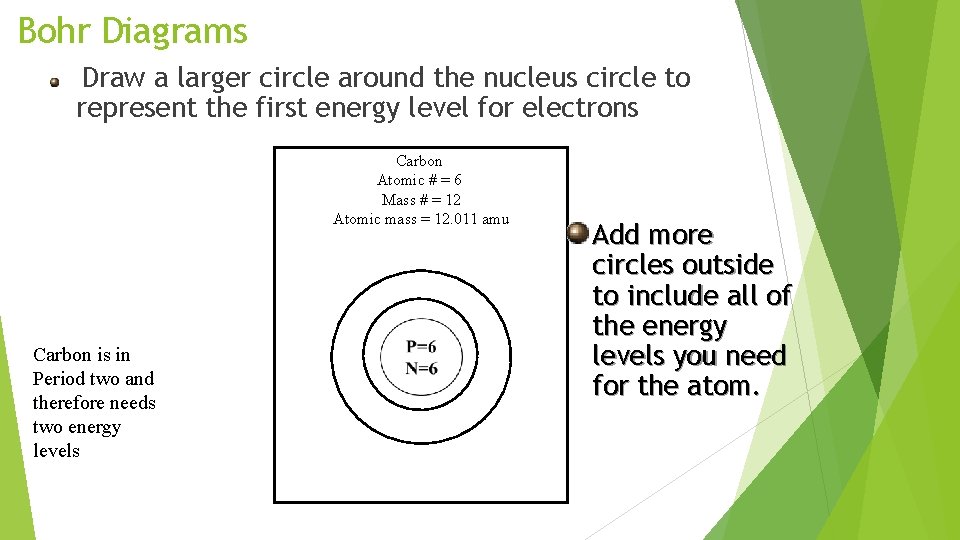 Bohr Diagrams Draw a larger circle around the nucleus circle to represent the first