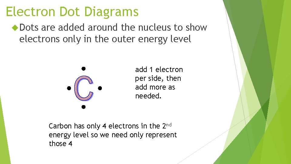 Electron Dot Diagrams Dots are added around the nucleus to show electrons only in