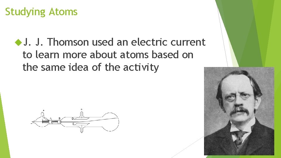 Studying Atoms J. Thomson used an electric current to learn more about atoms based