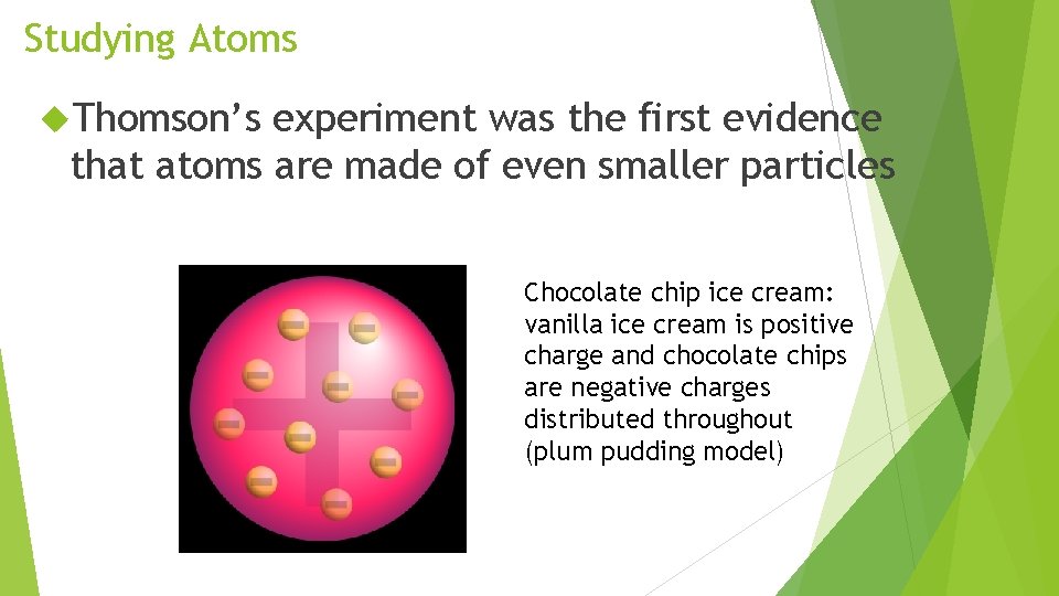 Studying Atoms Thomson’s experiment was the first evidence that atoms are made of even