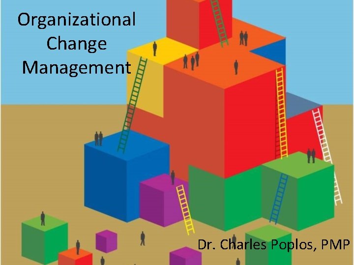 Organizational Change Management Dr. Charles Poplos, PMP 