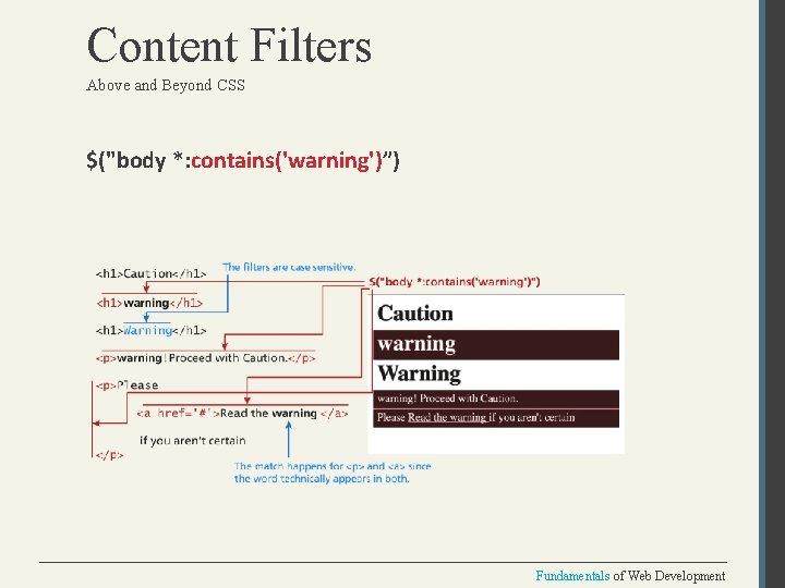 Content Filters Above and Beyond CSS $("body *: contains('warning')”) Fundamentals of Web Development 