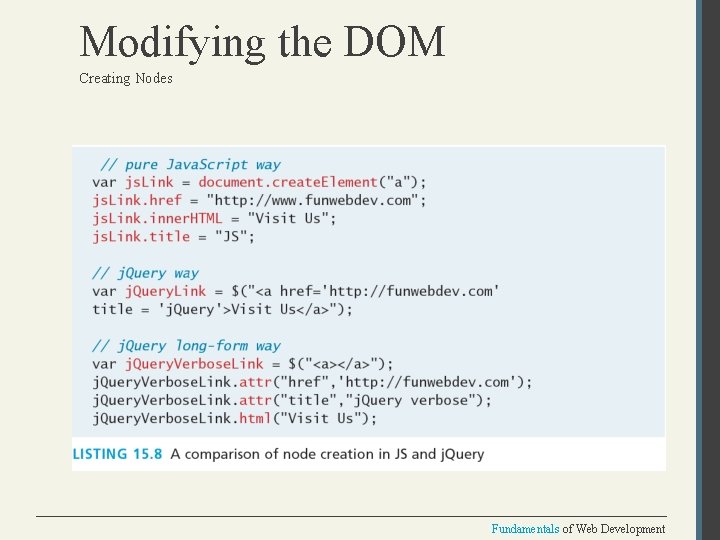 Modifying the DOM Creating Nodes Fundamentals of Web Development 