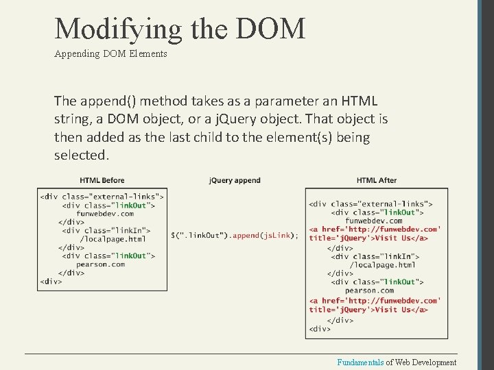 Modifying the DOM Appending DOM Elements The append() method takes as a parameter an