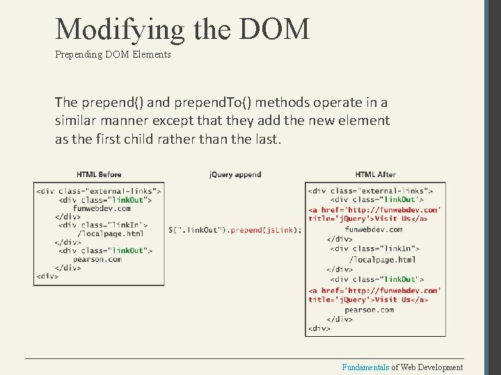 Modifying the DOM Prepending DOM Elements The prepend() and prepend. To() methods operate in