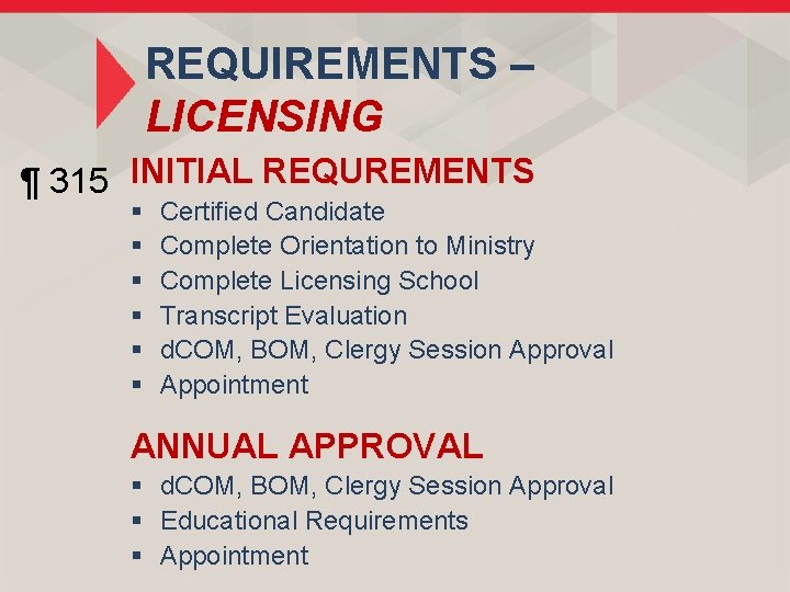REQUIREMENTS – LICENSING ¶ 315 INITIAL REQUREMENTS § § § Certified Candidate Complete Orientation
