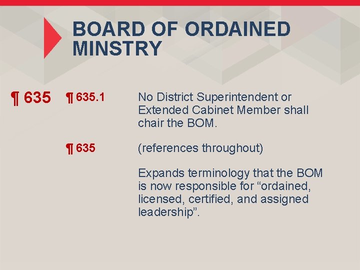 BOARD OF ORDAINED MINSTRY ¶ 635. 1 No District Superintendent or Extended Cabinet Member