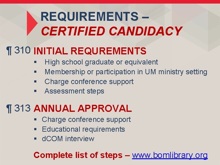REQUIREMENTS – CERTIFIED CANDIDACY ¶ 310 INITIAL REQUREMENTS § § High school graduate or