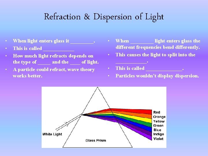 Refraction & Dispersion of Light • • When light enters glass it _____. This