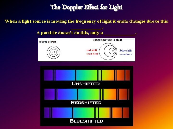 The Doppler Effect for Light When a light source is moving the frequency of